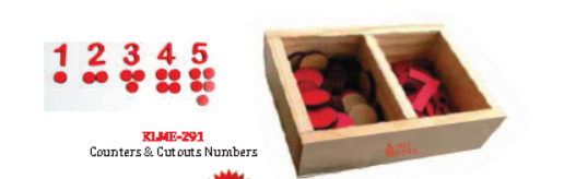 Counters and cutouts numbers